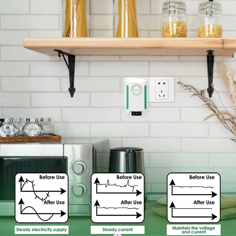 Energy Saver Box – optymalizator zużycia energii elektrycznej