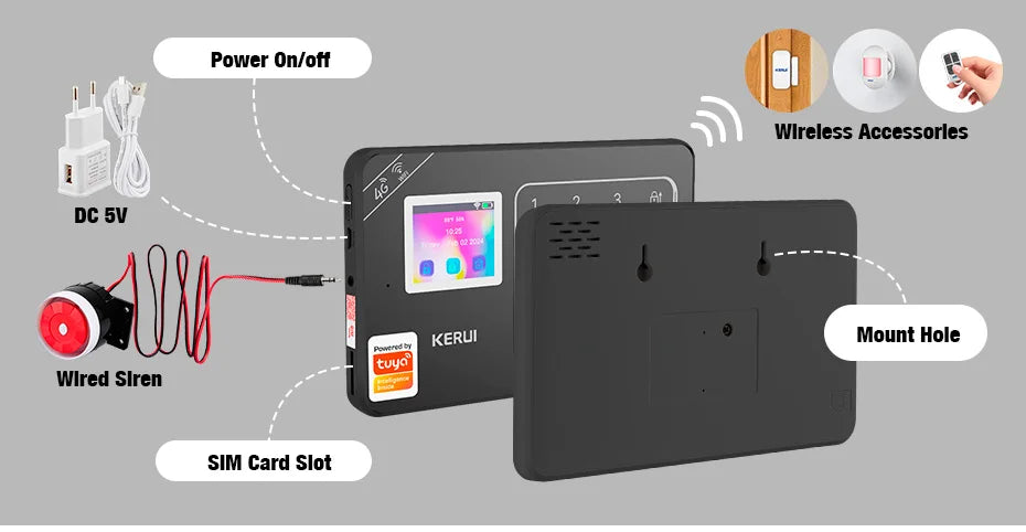 System alarmowy 4G/WiFi – inteligentny zestaw kompletny